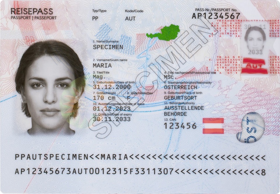 ID